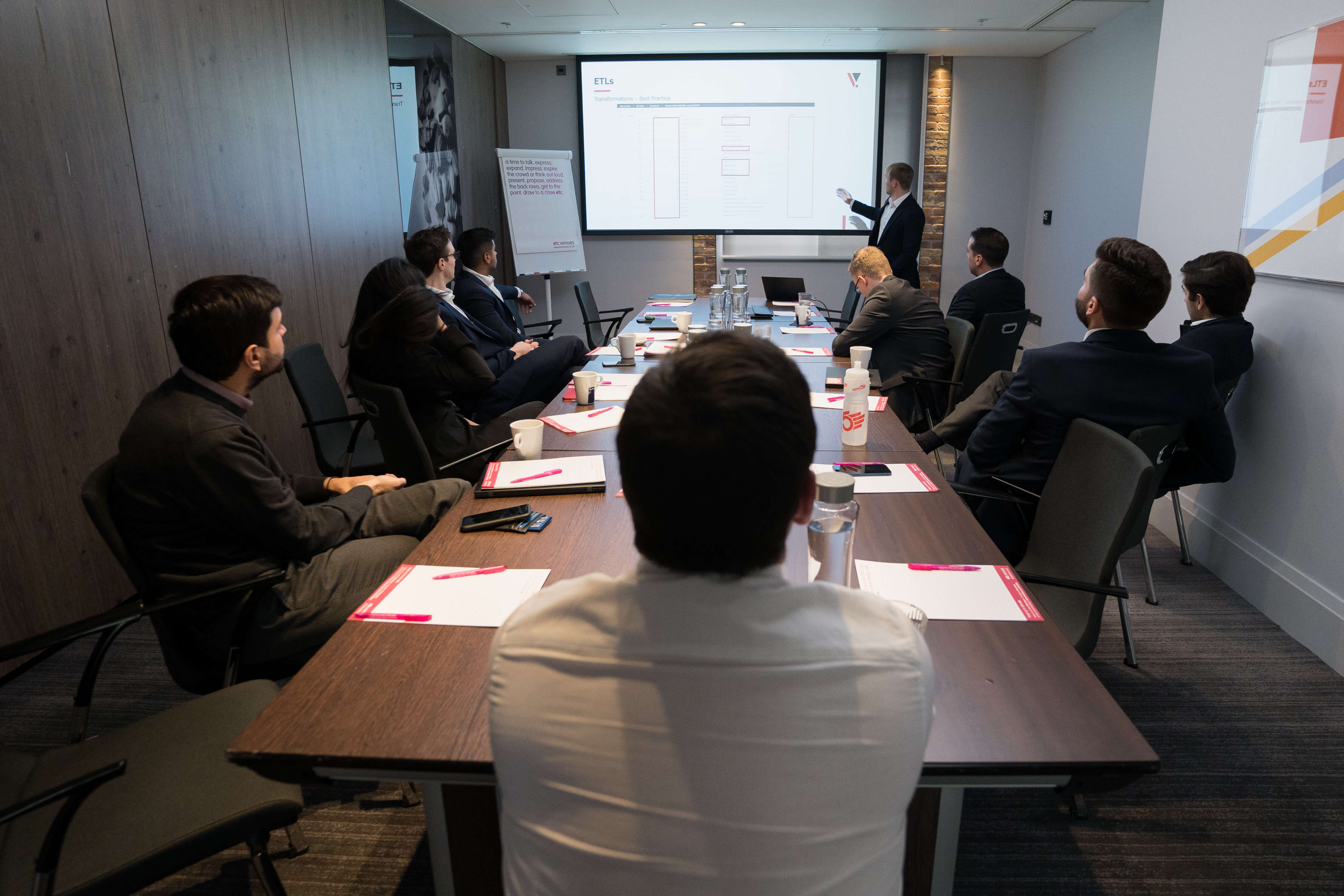 VantagePoint's CFO labs workshop